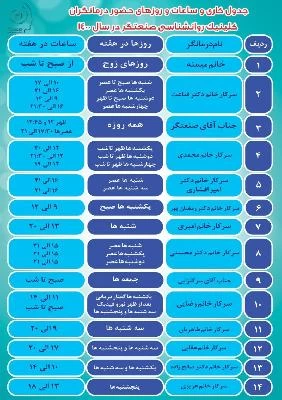 علی صنعتگر تصاویر مطب و محل کار4