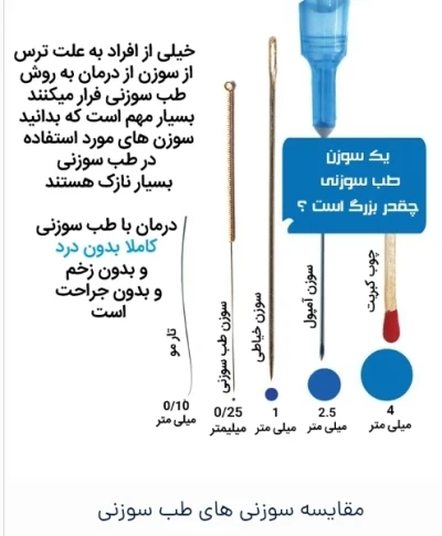 آیا طب سوزنی دردناک است ؟