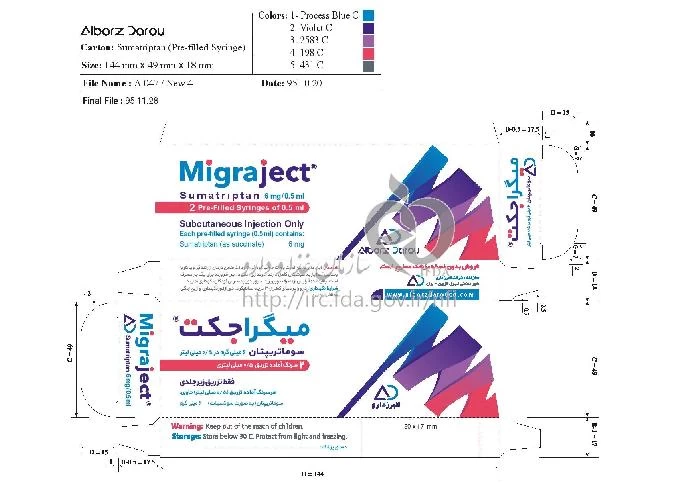 میگراجکت